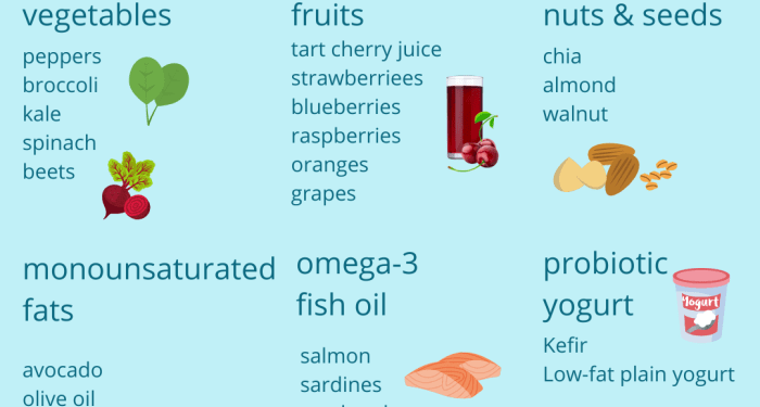 Athlete’s Guide to Reducing Inflammation – Amy Stephens Nutrition