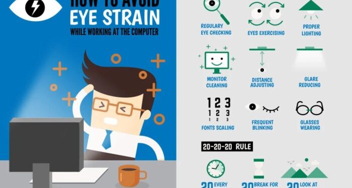 Monitor Eye Strain Screen at Jason Gutierrez blog