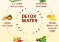 How to Detox Your Body?
