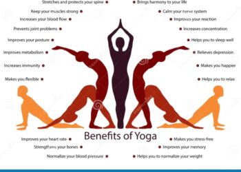 Yoga Infographics, Benefits of Yoga Practice Stock Vector ...